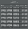 Баланс   BitMEX 30мая.png