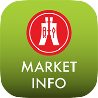 MarketInfo