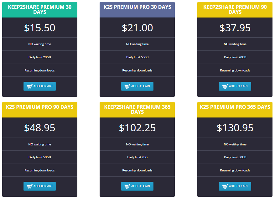 buypremiumkey.com