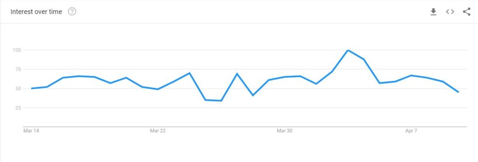 150419_btc_trend.jpg