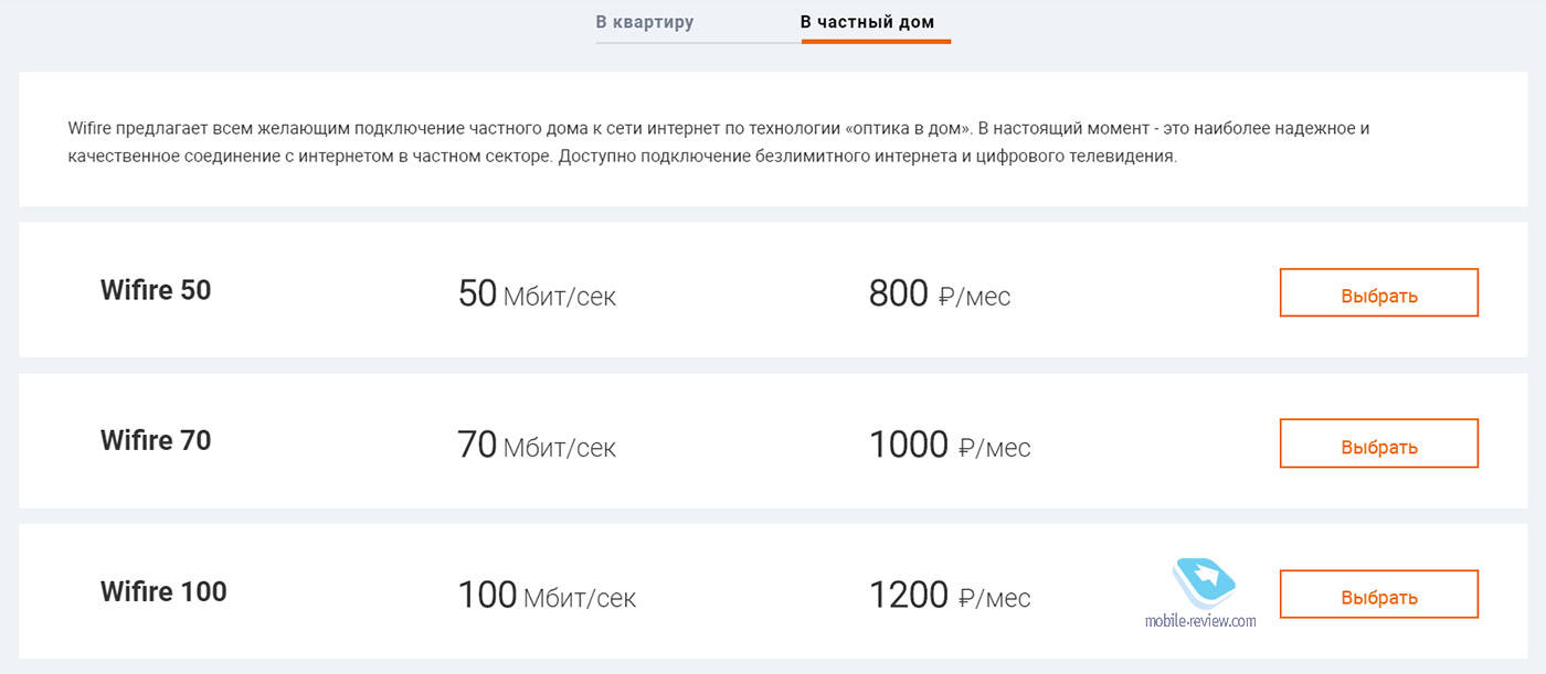 Конвергентные тарифы – когда можно складывать все яйца в одну корзину?