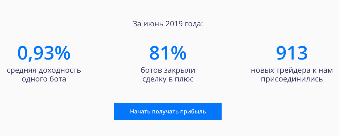 Кто пользуется Cap.Club