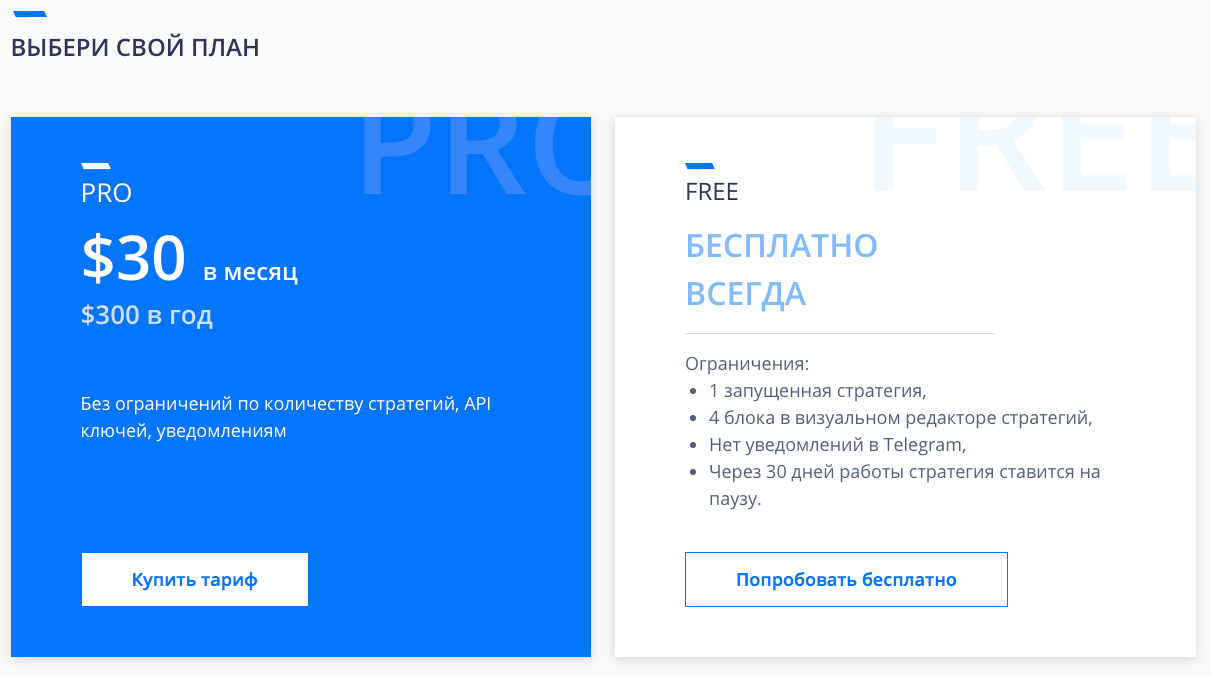 Cap.Club тарифы