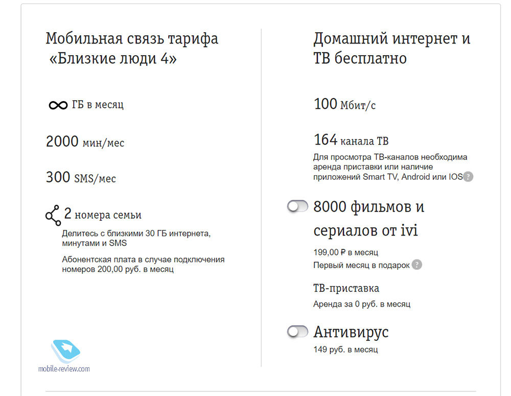 Конвергентные тарифы – когда можно складывать все яйца в одну корзину?