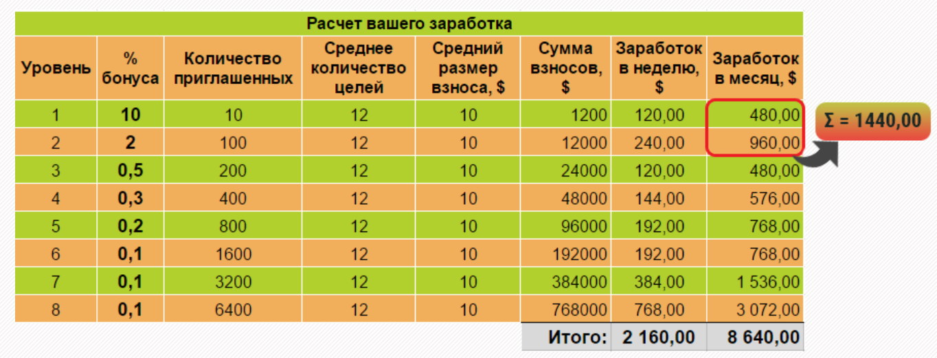 pastenow.ru