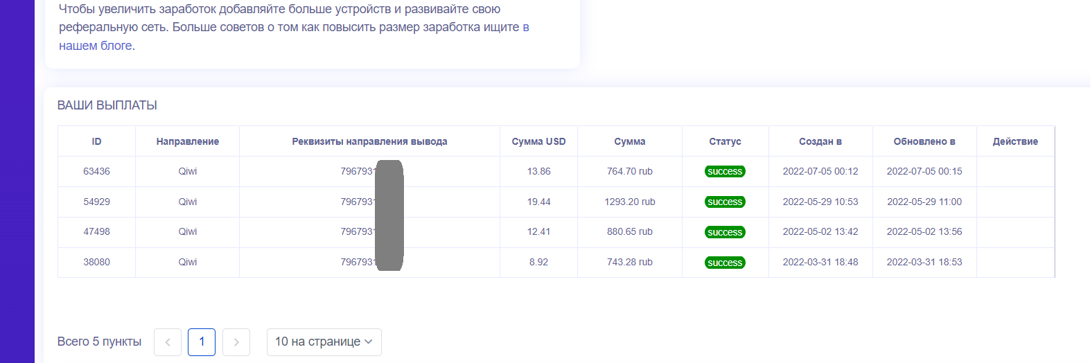 pastenow.ru