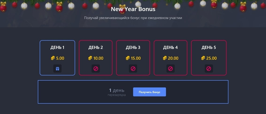pastenow.ru